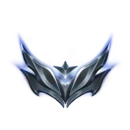 Rank