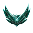 Rank